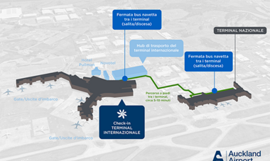 Mappa 3D dell’aeroporto di AKL